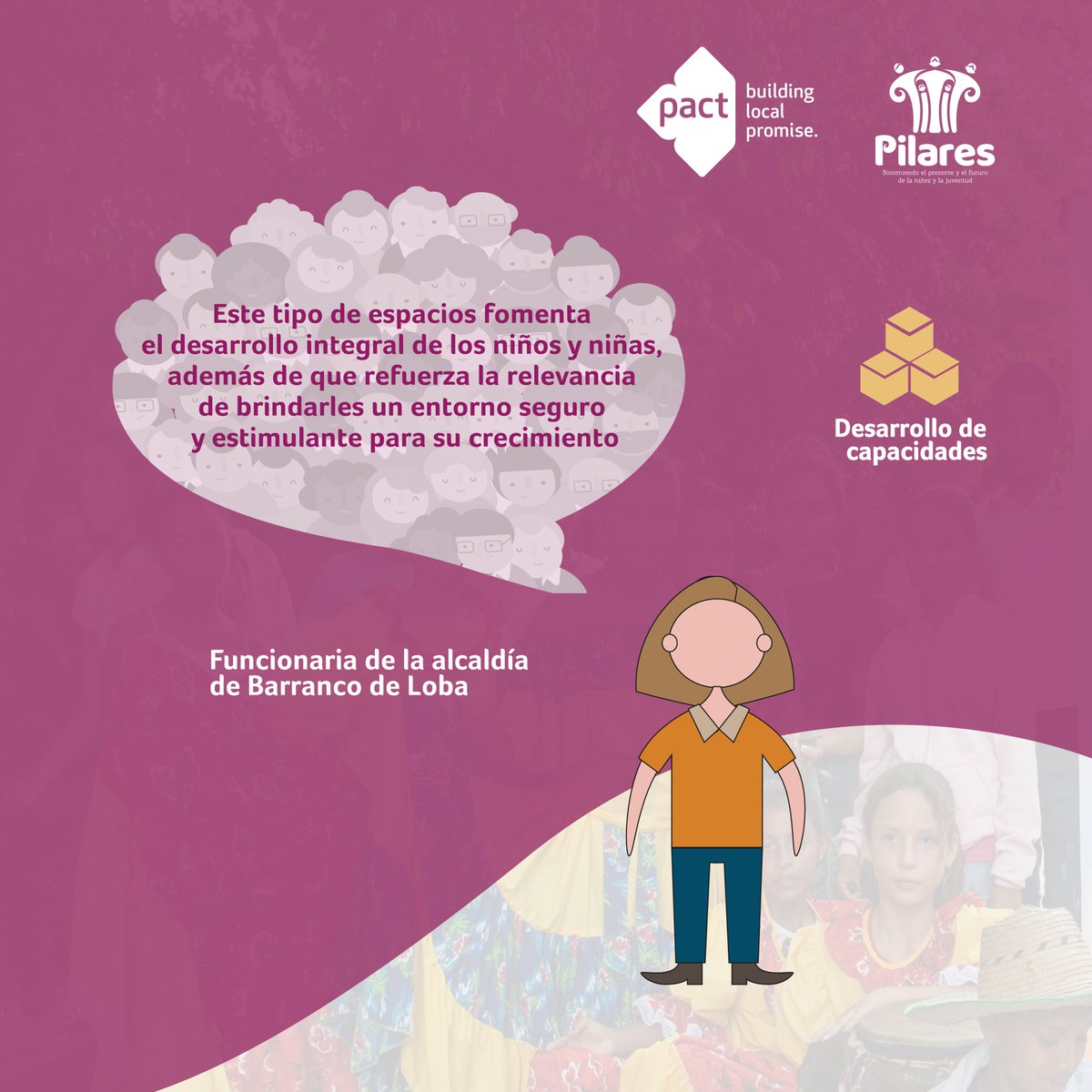 ¡Pact, construyendo capacidades! •🎯•🤲

Promovemos el trabajo colectivo y la suma de esfuerzos para proteger a nuestros niños y niñas.•🌱

#DesarrolloComunitario #TrabajoDigno #SurDeBolívar #MineríaResponsable
#ComunidadesProsperas