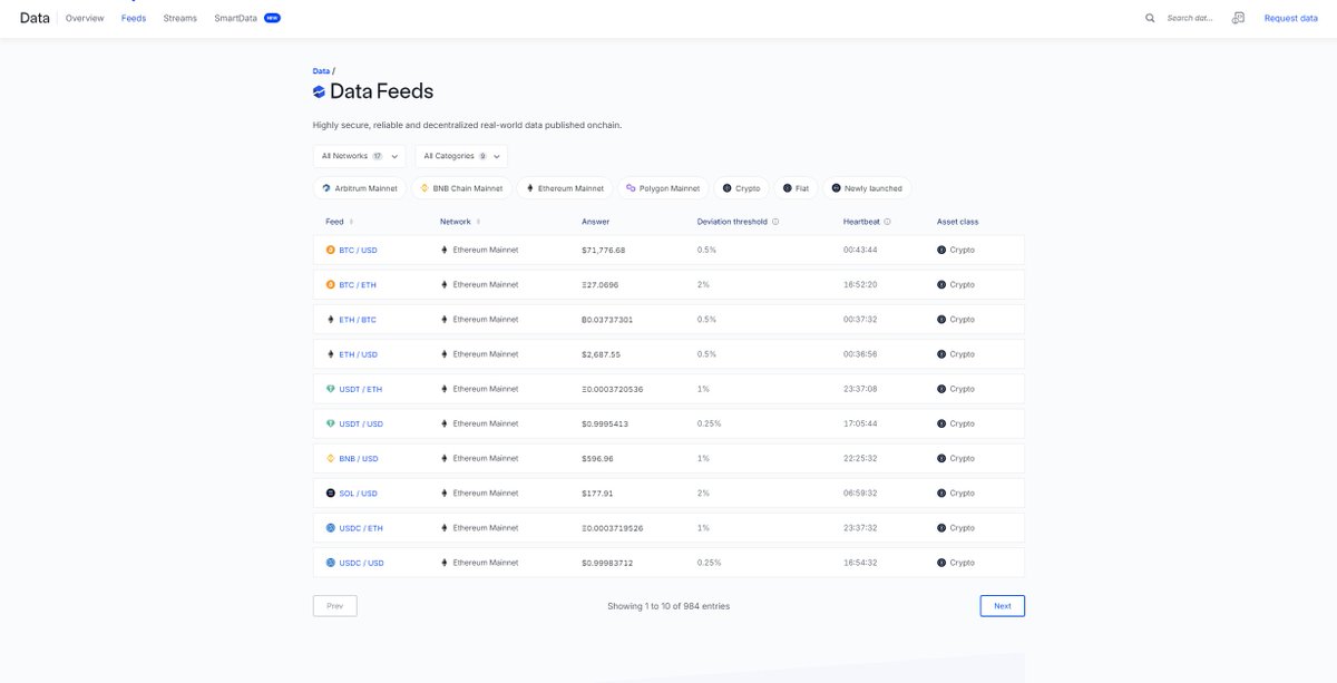 Thread by @CatfishFishy on Thread Reader App – Thread Reader App