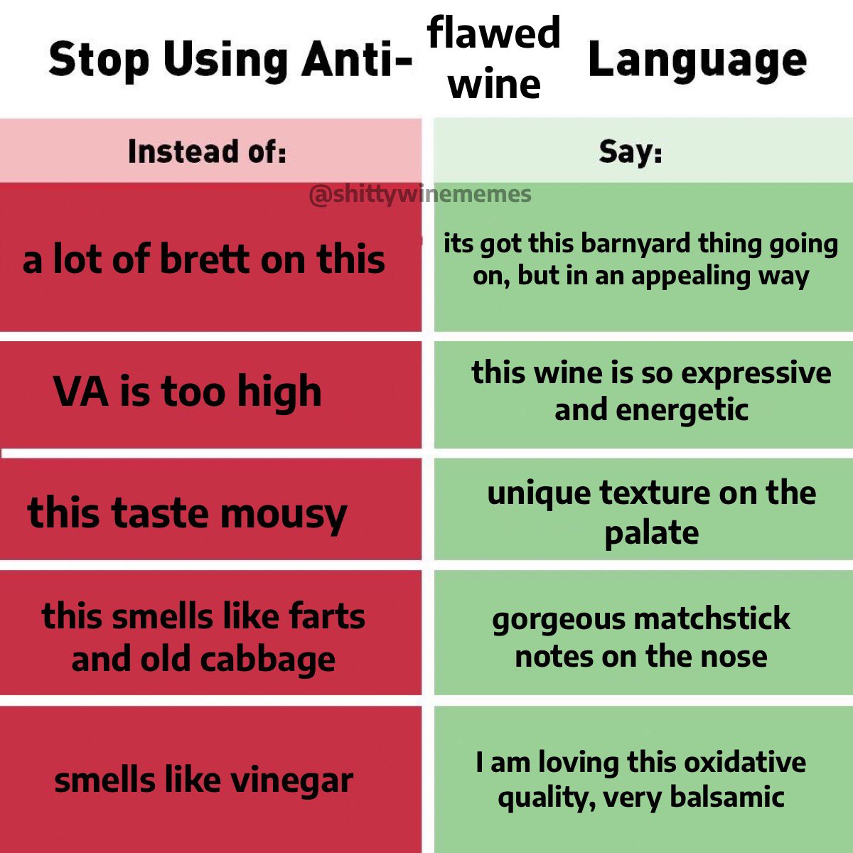 Shitty Wine Memes (@shittywinememes) on Twitter photo 