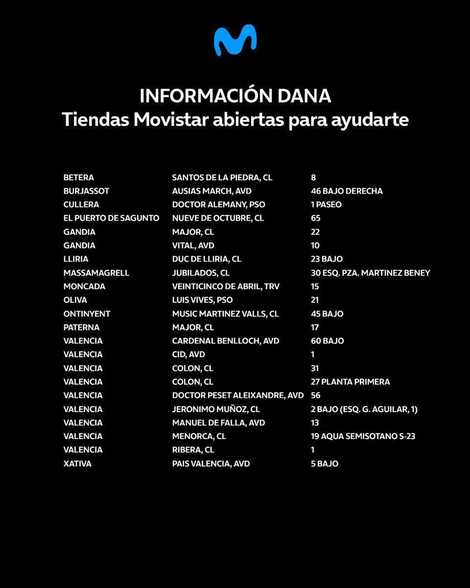 movistar_es's tweet photo. Tras el paso de la DANA en Valencia, queremos asegurarnos de que nuestros clientes tienen un punto de apoyo para cualquier necesidad de comunicación. Aquí tienes un listado de Tiendas Movistar operativas y listas para ayudar 👇 https://t.co/M4yhzmZ9aB