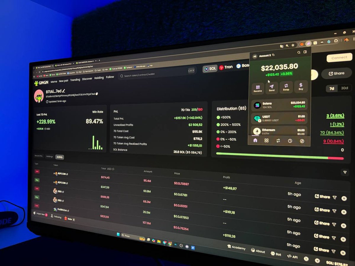 rostikdeni's tweet image. Anyone can turn $200 into $20k in just a few days!

The key is spotting early gems before the crowd.

Here’s the strategy to stay ahead 🧵👇