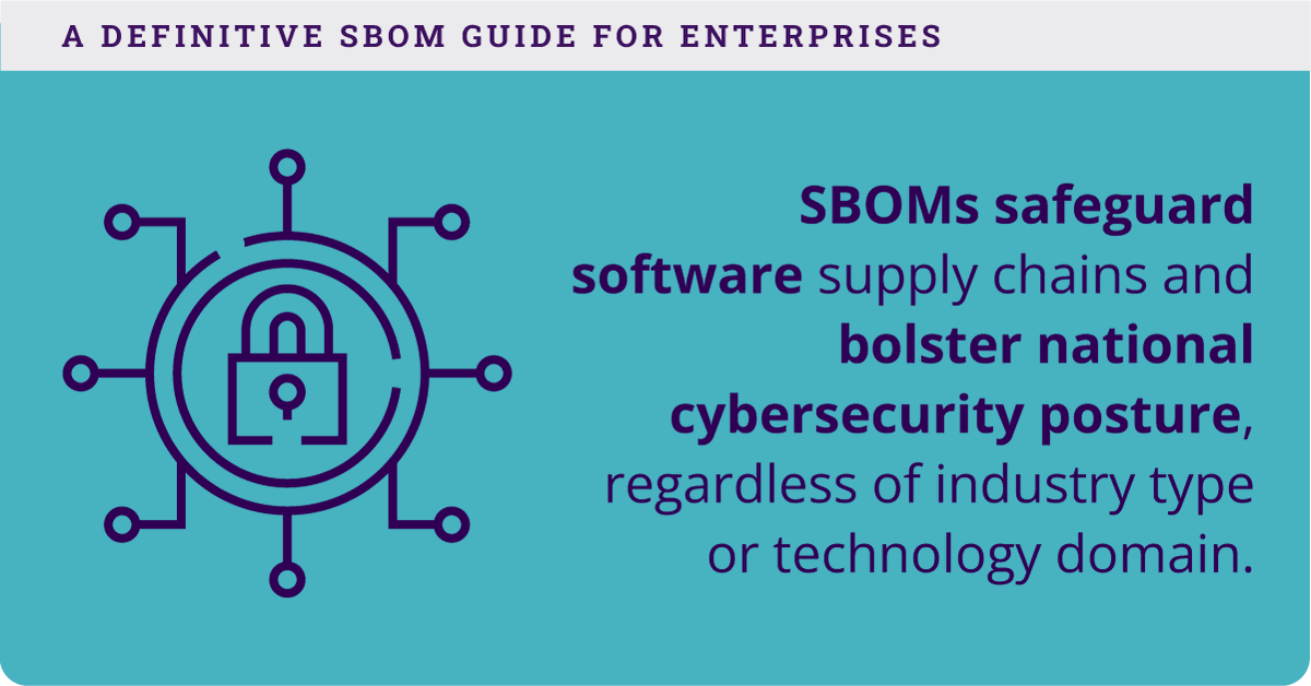 linuxfoundation's tweet image. In today’s world, keeping software secure is critical for businesses, industries, and governments. #SBOM gives you a clear view of all your software components, enhancing transparency and security. 
Read the full report: hubs.la/Q02SZtLk0
#opensource