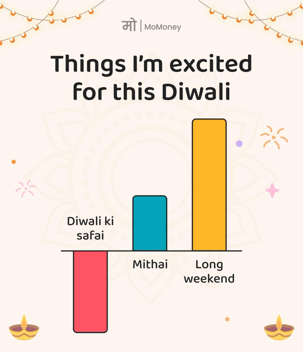 Manasvi Saxena tweet media