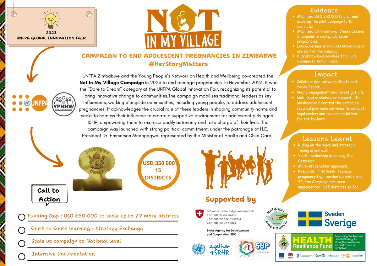 The #NotInMyVillage campaign is driving community-led solutions to prevent teenage pregnancies in 🇿🇼. Chiefs, local leaders &amp; communities have United to  protect young girls across Zimbabwe. 

#ImpactInnovation 
#UNFPAZimbabweInnovation 
<a href="/hrf_zw/">Health Resilience Fund</a> 
<a href="/UNFPA/">UNFPA</a> <a href="/UNFPAInnovation/">UNFPA Equalizer Fund</a>
