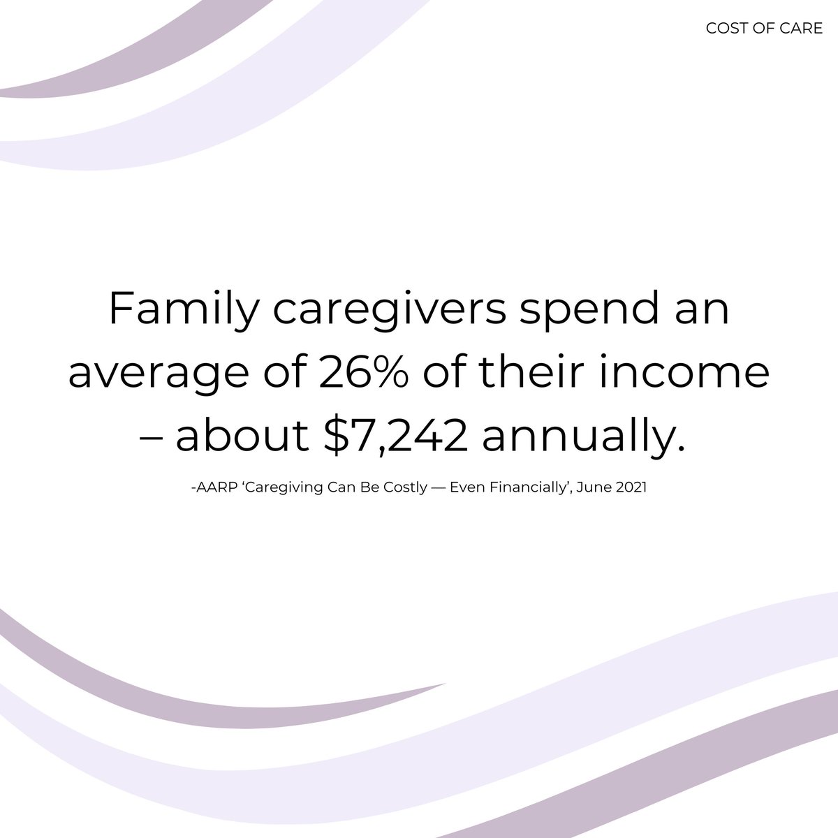 Caregiving often comes with financial sacrifices, like unpaid time off work or paying for services like grocery delivery due to time constraints. In some cases, caregivers can get paid for their work! archrespite.org/caregiver-reso…
#NationalFamilyCaregiverMonth #FamilyCaregiver