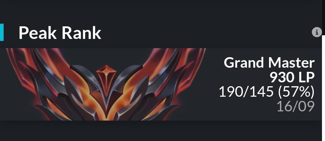 Salami ඞ (@salam1i) on Twitter photo LFT ADC❗️
Hi, after taking a break and subbing for <a href="/Back2TheGamePL/">Back2TheGame</a> I've been allowed to explore options for 2025.
Contact via DMs or discord (Salami9066)
VODs upon request
References: <a href="/tuksiarzlol/">Tuksiarz</a>
<a href="/Crystalerr_/">Crystalerr</a> <a href="/VoV_lol_eu/">Bartłomiej VoV Ryl</a> or any previous teammates
🔁&❤️appreciated! LFT ADC❗️
Hi, after taking a break and subbing for <a href="/Back2TheGamePL/">Back2TheGame</a> I've been allowed to explore options for 2025.
Contact via DMs or discord (Salami9066)
VODs upon request
References: <a href="/tuksiarzlol/">Tuksiarz</a>
<a href="/Crystalerr_/">Crystalerr</a> <a href="/VoV_lol_eu/">Bartłomiej VoV Ryl</a> or any previous teammates
🔁&❤️appreciated!