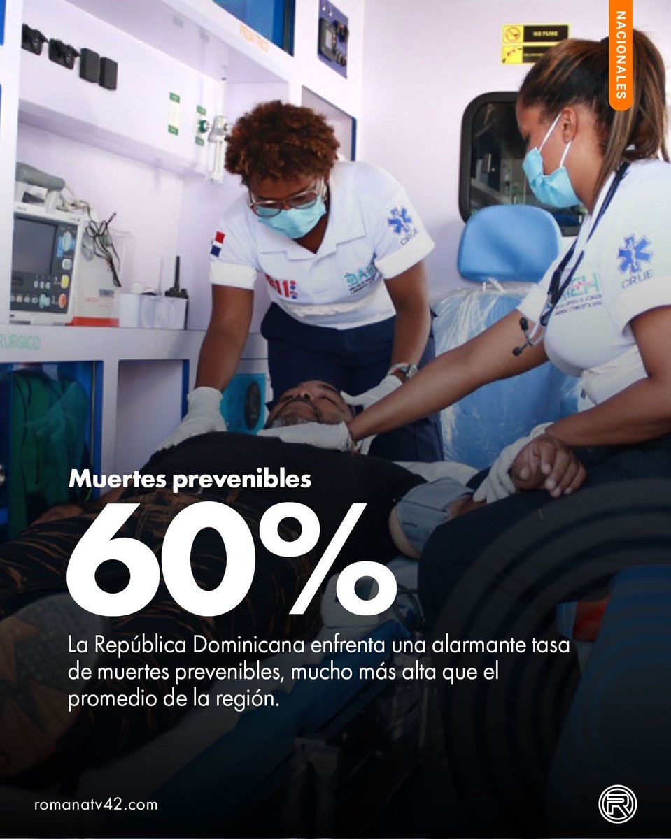 🌍 El Banco Interamericano de Desarrollo (BID) publicó un informe que indica que el 60% de las muertes en República Dominicana podrían evitarse. Esta cifra es más alta que en otros países de la región y muestra un problema serio de salud.
