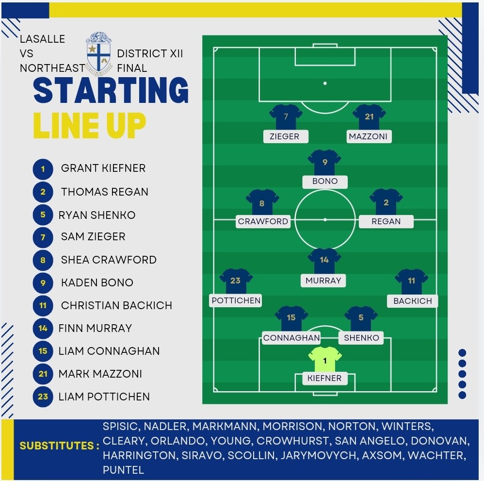 Today, #LaSalleSoccer will take on Northeast High in the District XII 4A Boys Championship to determine the 2024 City Champions! Tickets for today's match can be purchased at piaad12.hometownticketing.com/embed/all