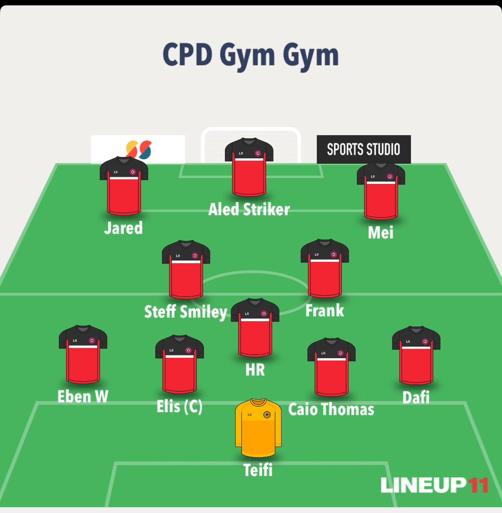 Y tim am heddiw #uppagymgym