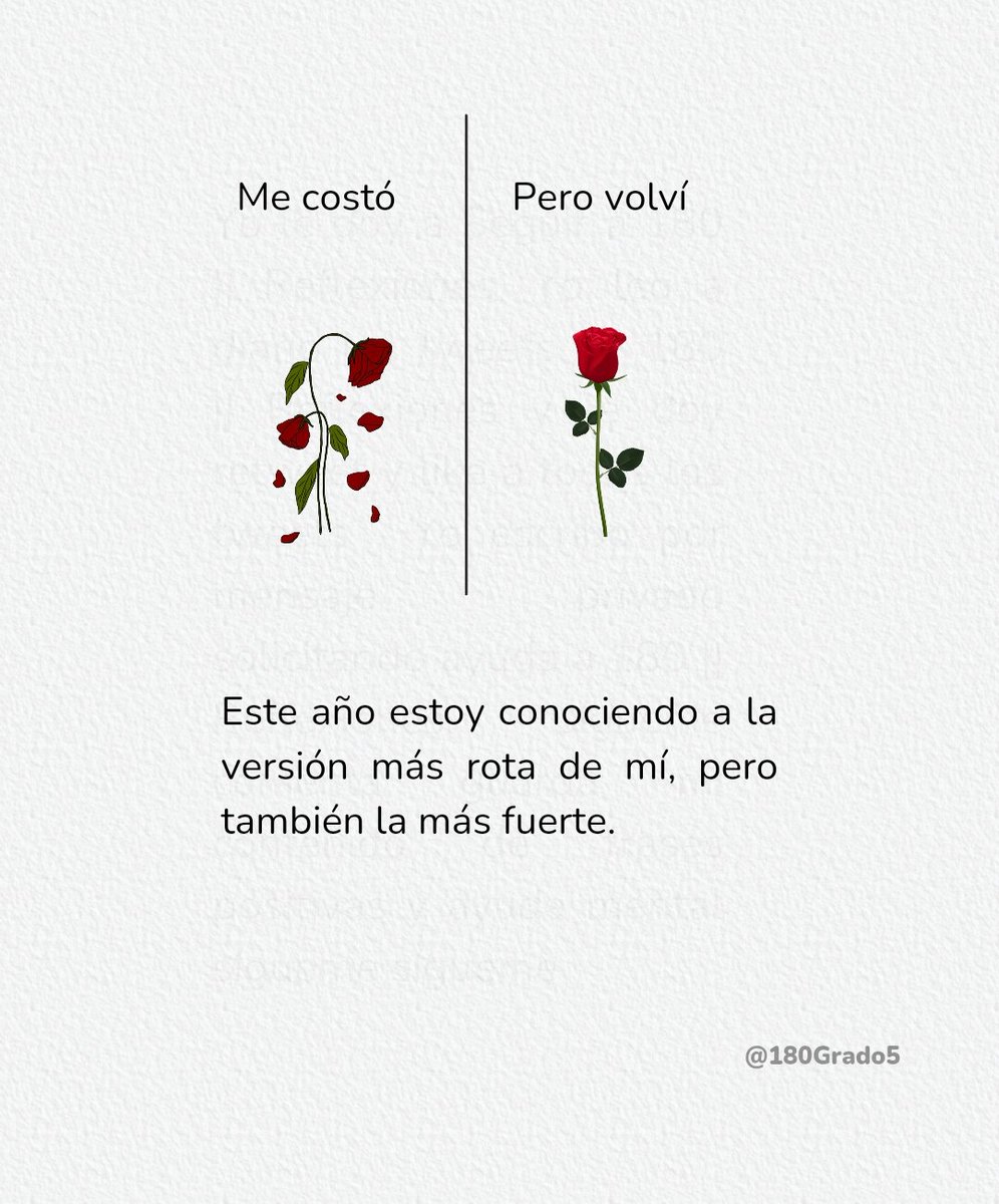 180° || Reflexiones tweet media