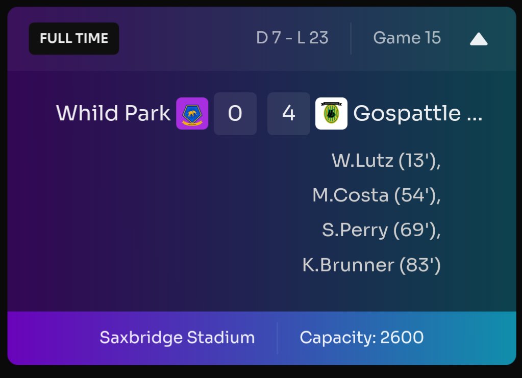 The plans simple from here, just keep winning. One more match tonight before what's shaping as the season decider against Kin'villa @casinokidracing it might have to be the first game I get up at 3am to watch live!