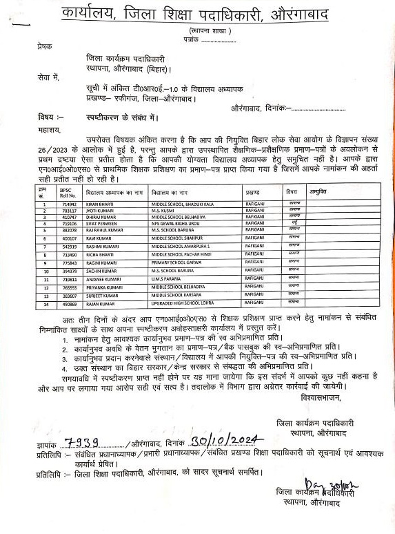 Chetankrraj's tweet photo. #NIOS_DElEd वाले के लिए औरंगाबाद के तरह शिक्षा विभाग पूरे बिहार के सभी डीईओ को आदेश दें कि #NIOS का एडमिशन, पेमेंट, मौजूद समय में स्कूल हैं या नहीं, उपस्थिति रजिस्टर, सभी को अच्छे से जांच करने का आदेश जारी करने की कृपा करें।
@BiharEducation_
@ias_kundan 
@mmalayanil 
#NIOS
#TRE https://t.co/kQ6V7Hoyoq