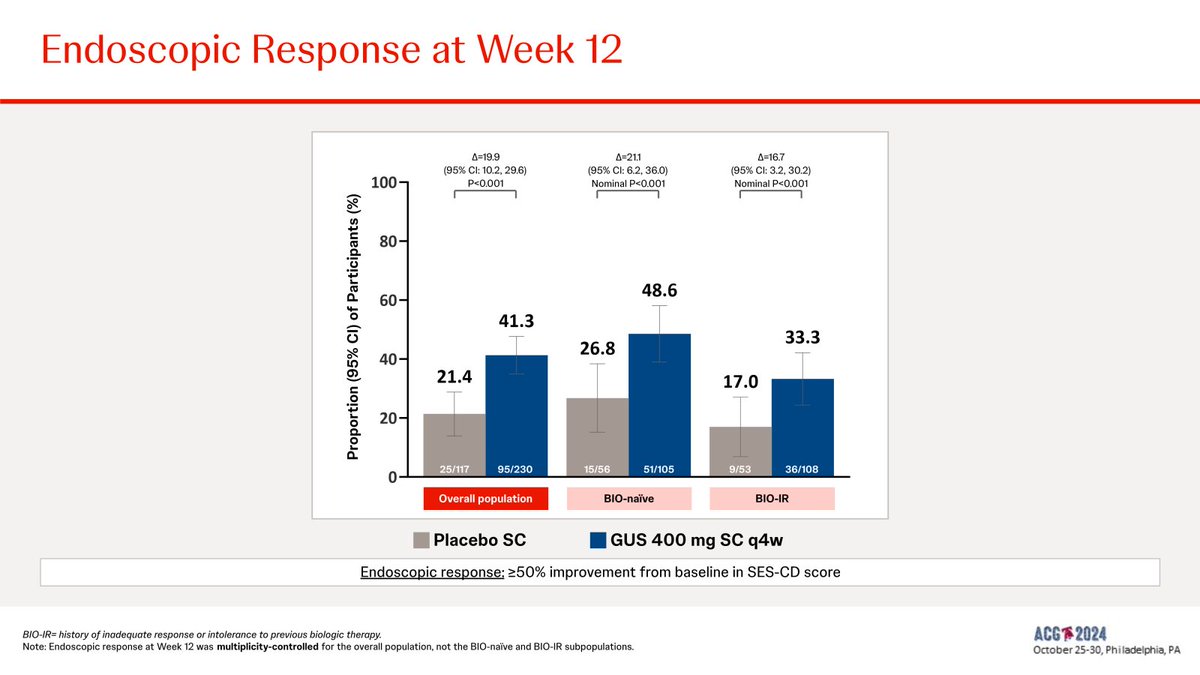 Jean-Paul Achkar tweet media
