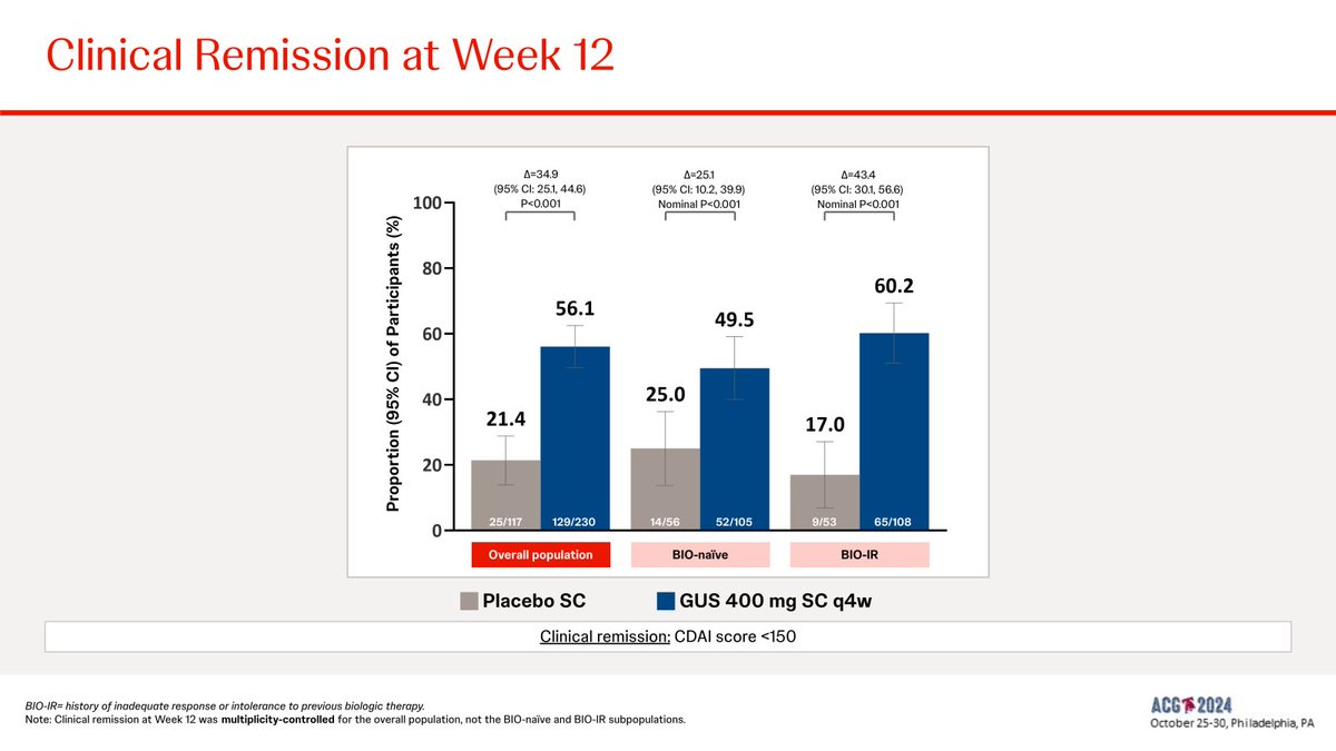 Jean-Paul Achkar tweet media