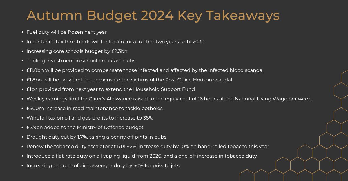 Today’s Autumn Budget delivered some significant announcements that impact taxes, pensions, and personal finances. Our in-depth report on what these changes mean for your retirement planning, tax efficiency, and overall financial health will be available very soon.

#Budget2024