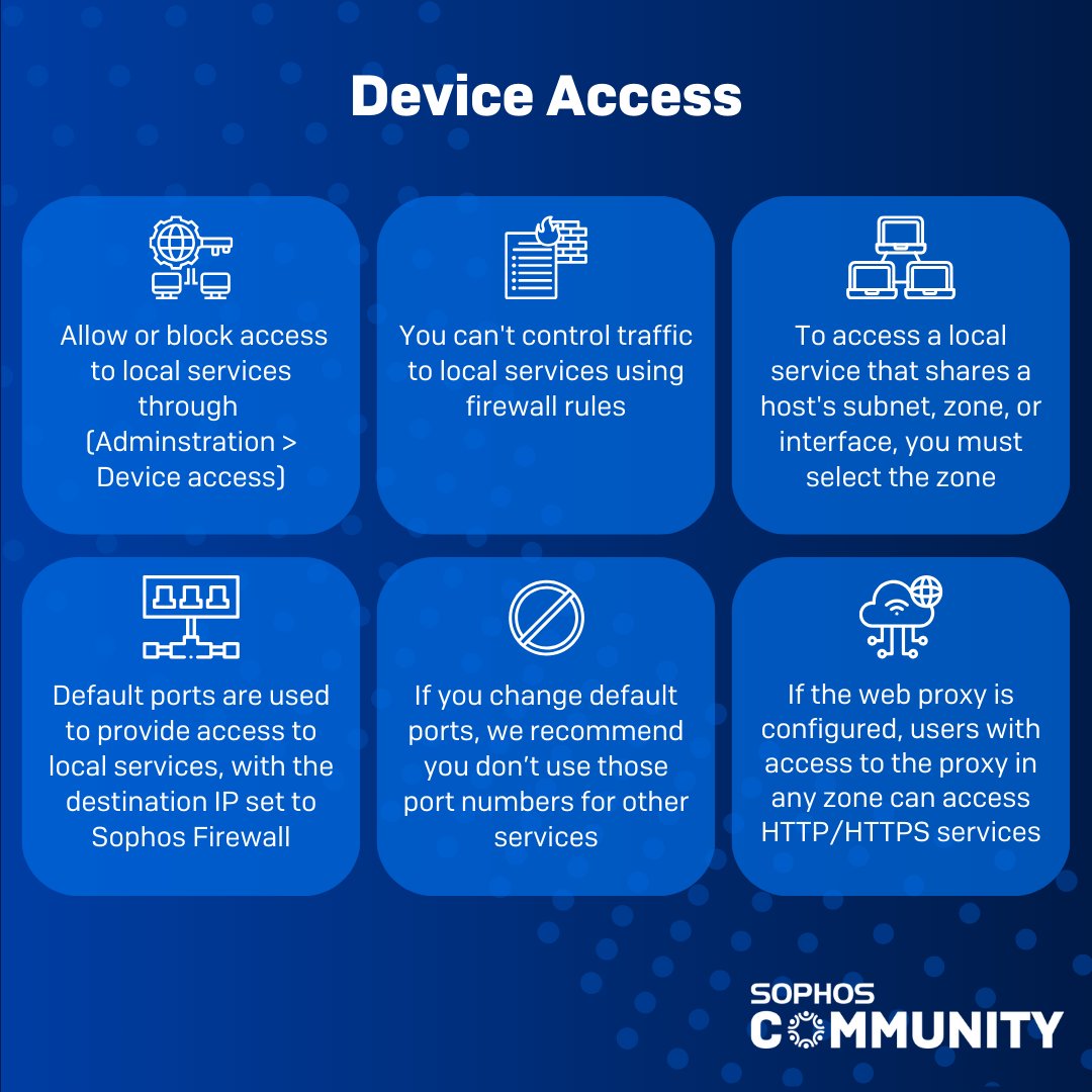 SophosSupport's tweet image. Delve into the intricacies of managing your #SophosFirewall. Learn how to control access to management services from custom and default zones using the local service ACL. 

Check it out: soph.so/wtowgx
🛠️🔥#DeviceAccess #ACL