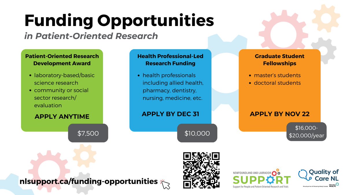 Faculty of Science, Memorial University (@memorialusci) on Twitter photo 🔍 Attention Researchers! 🔎
<a href="/NL_SUPPORT_Unit/">NL SUPPORT</a> has 3 open funding opportunities – Graduate Student Fellowships, Patient-Oriented Research Development Awards, and Health Professional-Led Research Funding.
More details including deadlines available here: nlsupport.ca/funding-opport… 🔍 Attention Researchers! 🔎
<a href="/NL_SUPPORT_Unit/">NL SUPPORT</a> has 3 open funding opportunities – Graduate Student Fellowships, Patient-Oriented Research Development Awards, and Health Professional-Led Research Funding.
More details including deadlines available here: nlsupport.ca/funding-opport…
