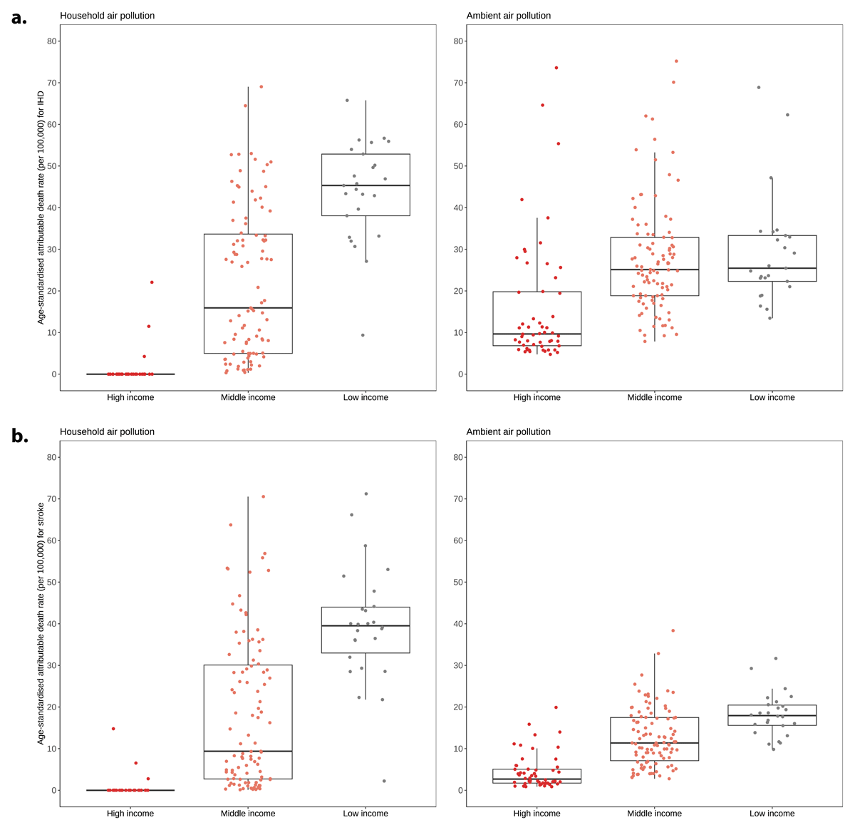 RVedanthan's tweet image. Clearing the Air to Address Pollution’s Cardiovascular Health Crisis, now published in Global Heart @worldheartfed
Progress being made, but more to do!
globalheartjournal.com/articles/10.53…
#GlobalHealth
@nyugrossman @pophealthNYC @nyugsom_iehe