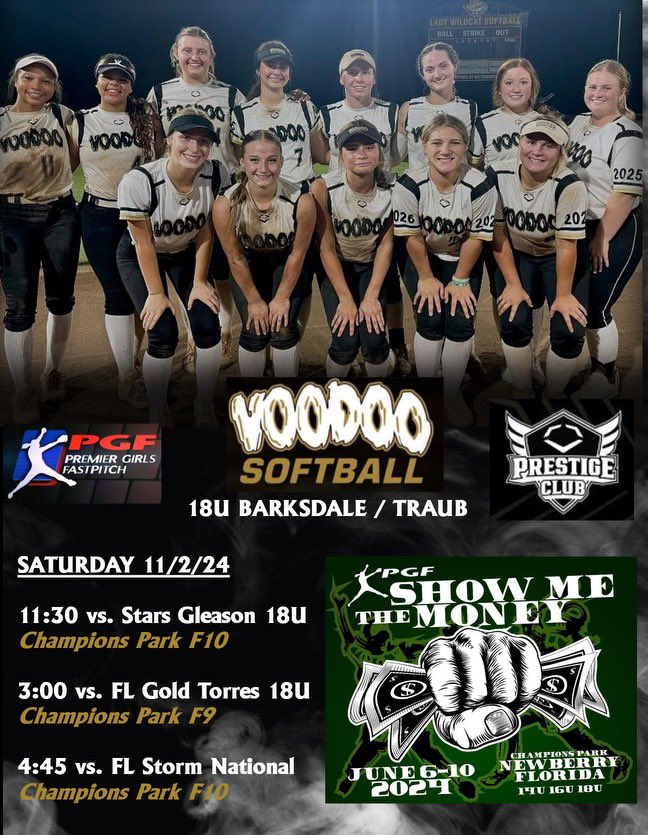 LouisianaVoodooSoftball tweet media