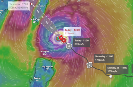 cyclo_cast_wx's tweet photo. Super Typhoon #KongRey  update 

#Taiwan to be hit by one of the most strongest storms of the decade it has ever faced. Landfall expected in next 24 - 48 hours near #dulan with windspeeds of about 300 km/hr.  Praying for everyone's safety... https://t.co/6AwYjGICFI