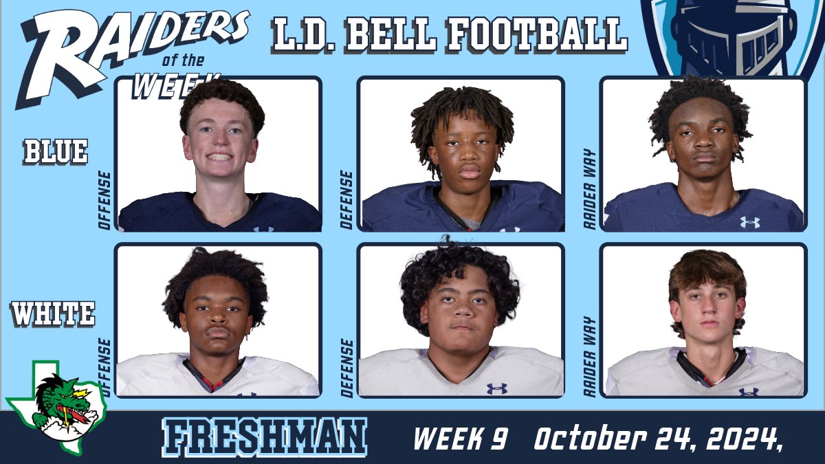 L.D. Bell Football tweet media