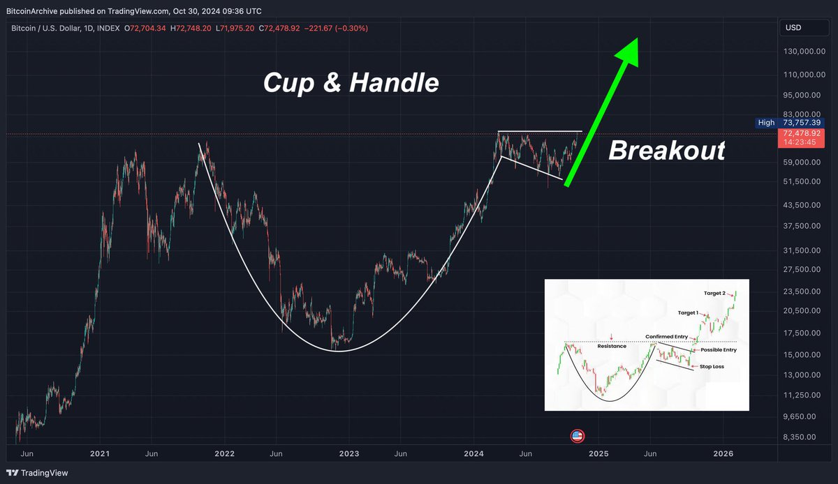 #BTC Mô hình cốc tay cầm cbi bullrun