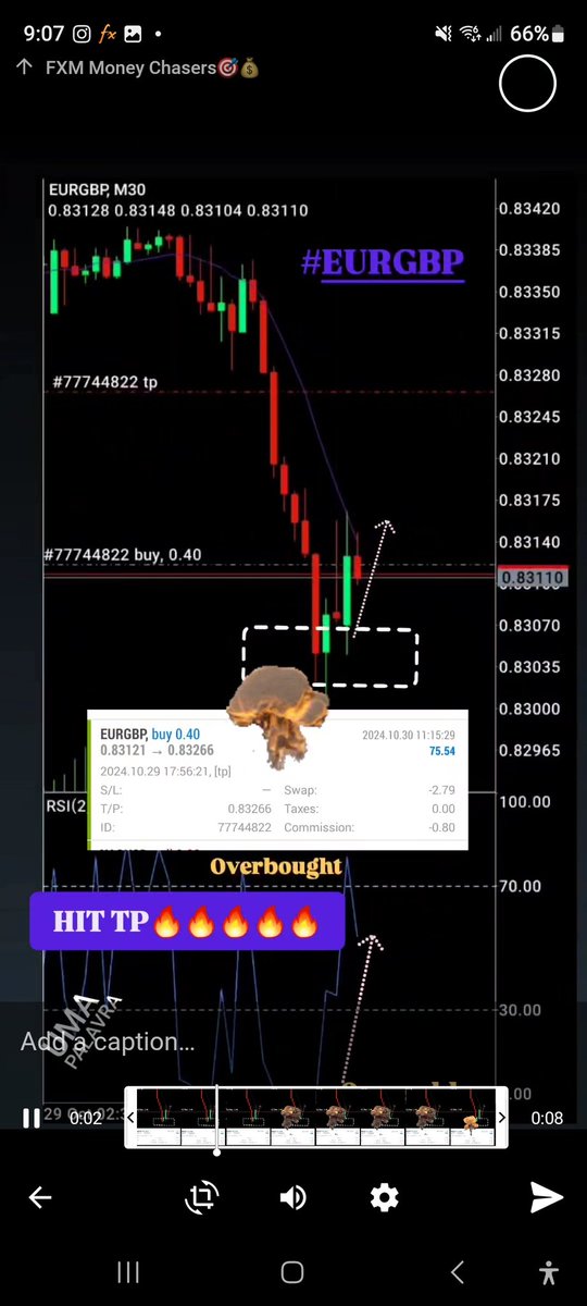 TheStockInside1's tweet image. Alert called HIT TP #Trading #smctrading #Forex #allmarkets