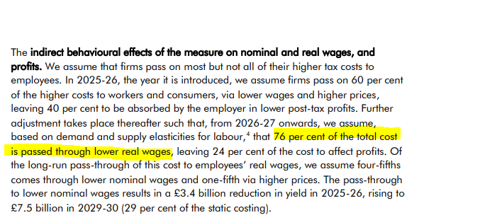 OBR assume that 76% of the rise in employer NICs will be passed onto workers through lower real wages. Sounds like a tax on working people...