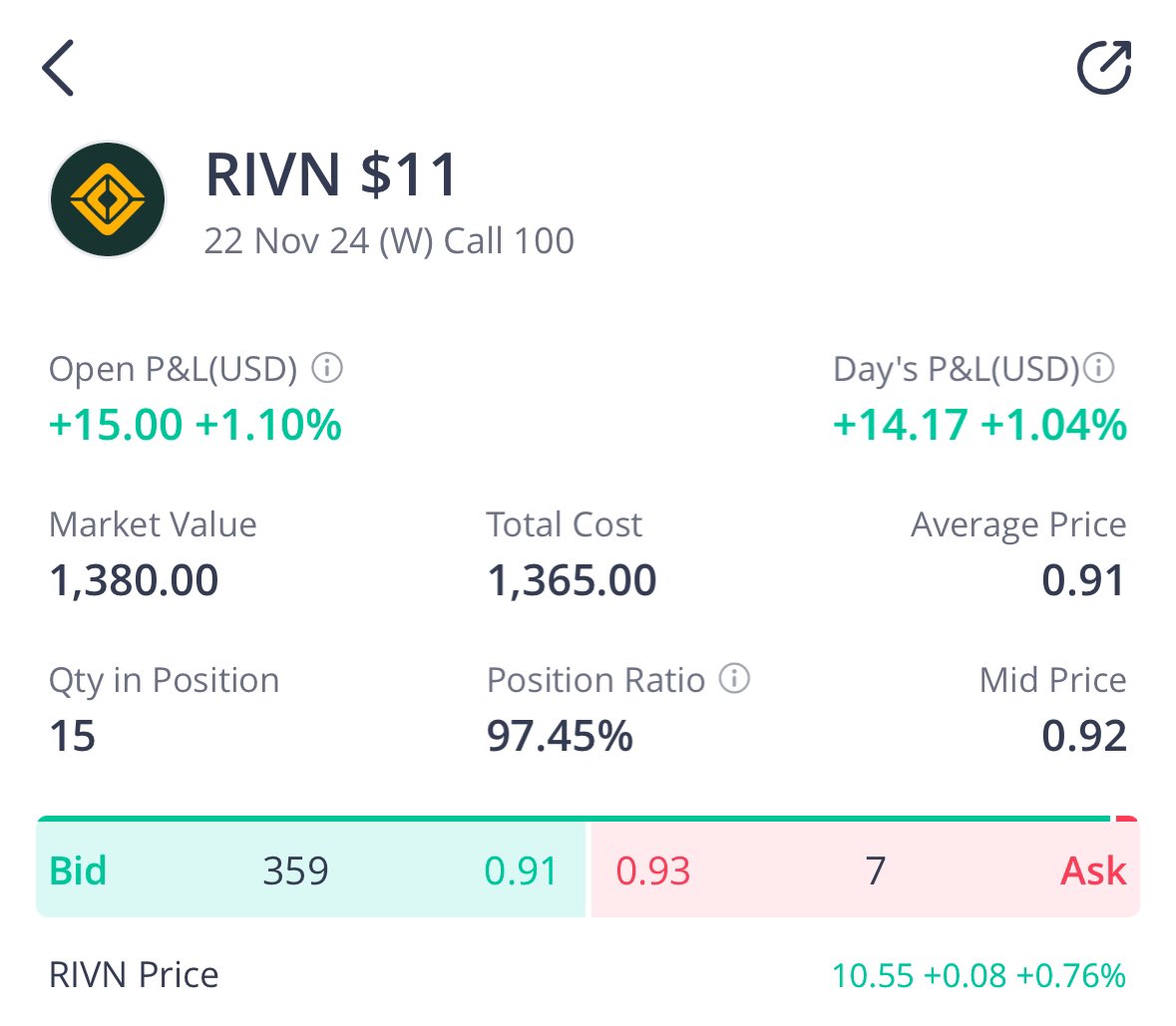 ZapooStocks's tweet photo. Just snagged $RIVN $11 calls expiring Nov 22! 🚀 Let’s see where this ride takes us. Follow for more updates on my options journey and insights! #QQQ #SPY #RIVN #TSLA #NVDA https://t.co/oCKoQYUeNu