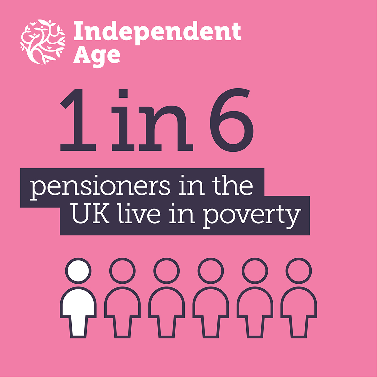 Independent Age tweet media