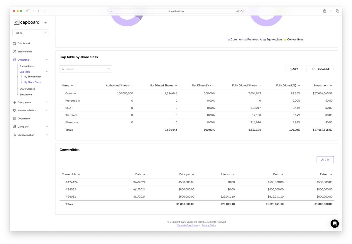 Capboard tweet media