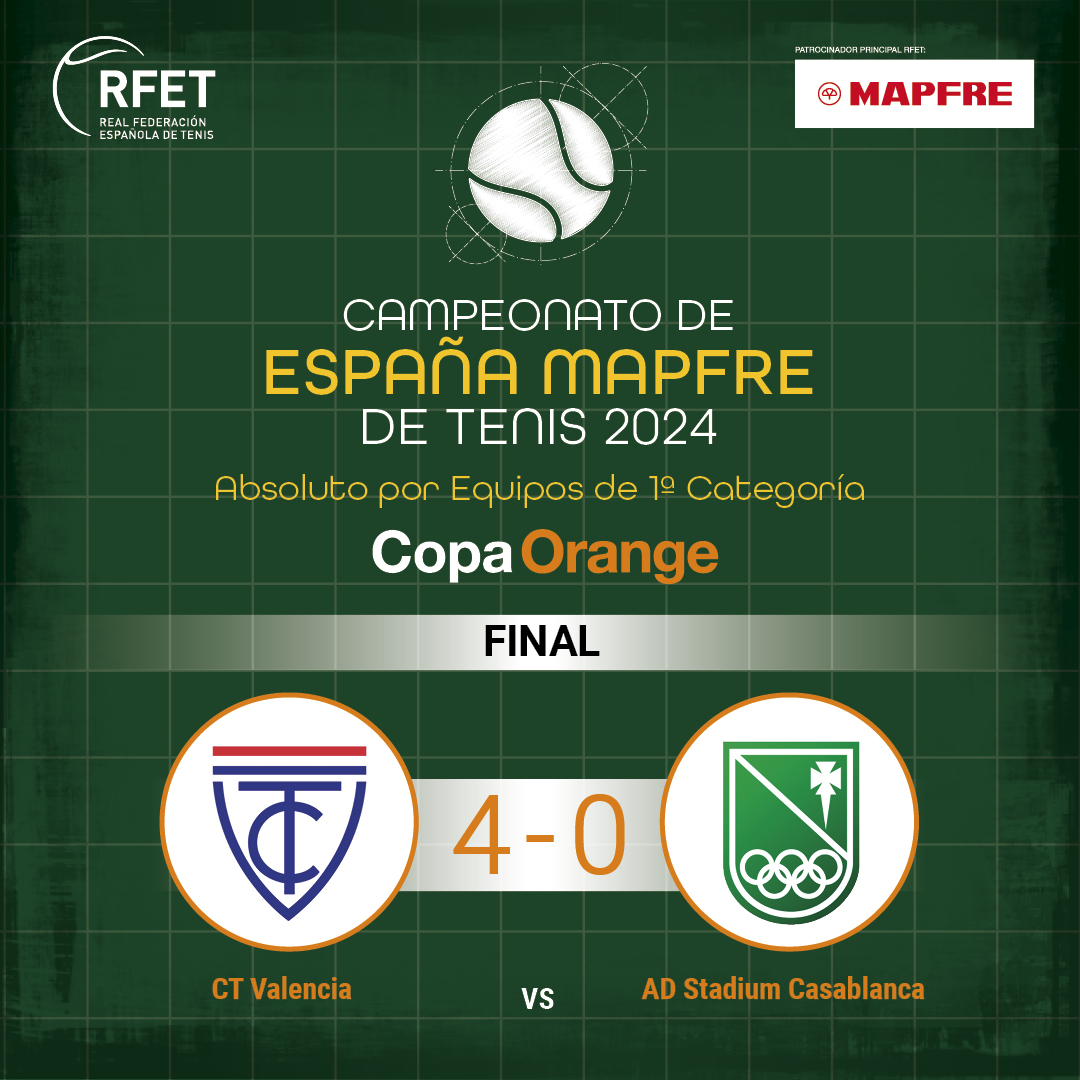 Tenis España tweet media