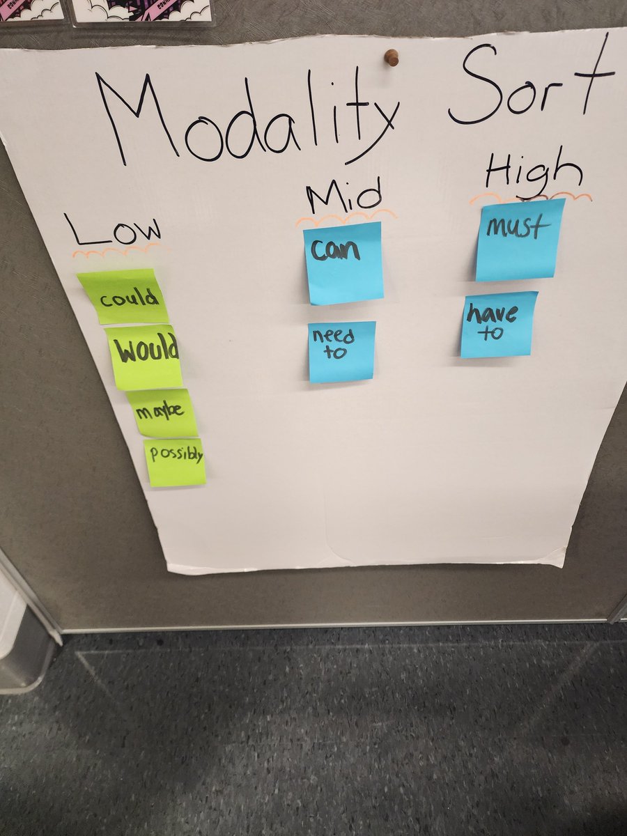 Dr. Nada Abid tweet media