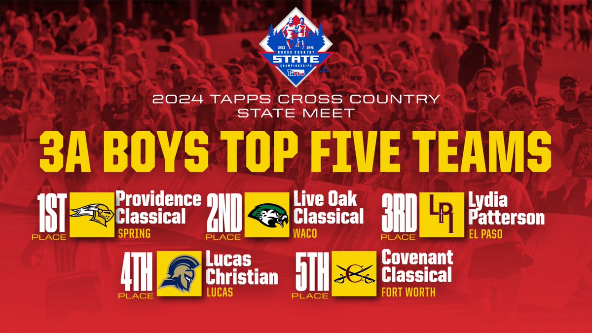 3A Boys Top Five Teams🏃‍♂️