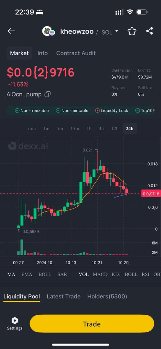 $BAN
$KHEOWZOO
$DARAM

国人庄
你早点玩可以
晚点渣都不剩