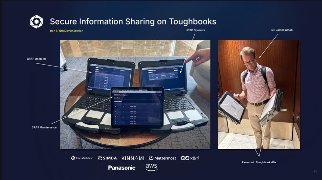 Dagnum P.I. (@dagnum_pi) on Twitter photo Thrilled to join <a href="/MarioNawfal/">Mario Nawfal</a> in discussing DePIN and explore the game-changing applications powered by <a href="/TOUGHBOOK/">Panasonic TOUGHBOOK</a>, <a href="/DorTechnologies/">Dor</a> $DOR and Constellation Network!
With live DePIN deployments, <a href="/Conste11ation/">Constellation Network</a> $DAG is setting the standard for putting data on-chain across both Thrilled to join <a href="/MarioNawfal/">Mario Nawfal</a> in discussing DePIN and explore the game-changing applications powered by <a href="/TOUGHBOOK/">Panasonic TOUGHBOOK</a>, <a href="/DorTechnologies/">Dor</a> $DOR and Constellation Network!
With live DePIN deployments, <a href="/Conste11ation/">Constellation Network</a> $DAG is setting the standard for putting data on-chain across both