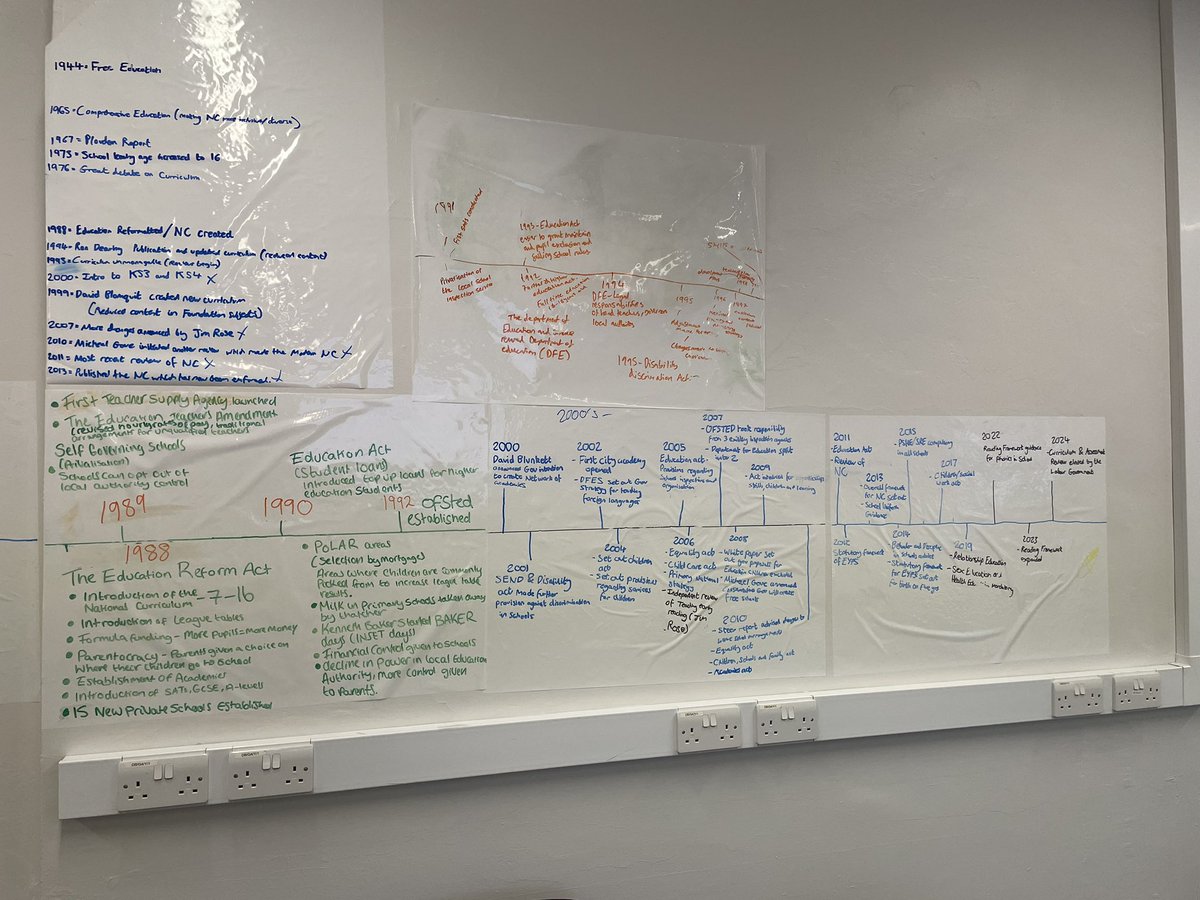 Awesome job by <a href="/PrimEdAccelLBU/">Primary Education (Accelerated Degree) LBU</a> level 4 students demonstrating the history of the curriculum since 1944. Great teamwork! <a href="/EducationLBU/">Carnegie Education</a> @nic_gridley <a href="/HannahRuthMc/">Hannah Ruth McCarthy</a> <a href="/kaymagpie/">Kay Kempers 🏳️‍🌈</a>
