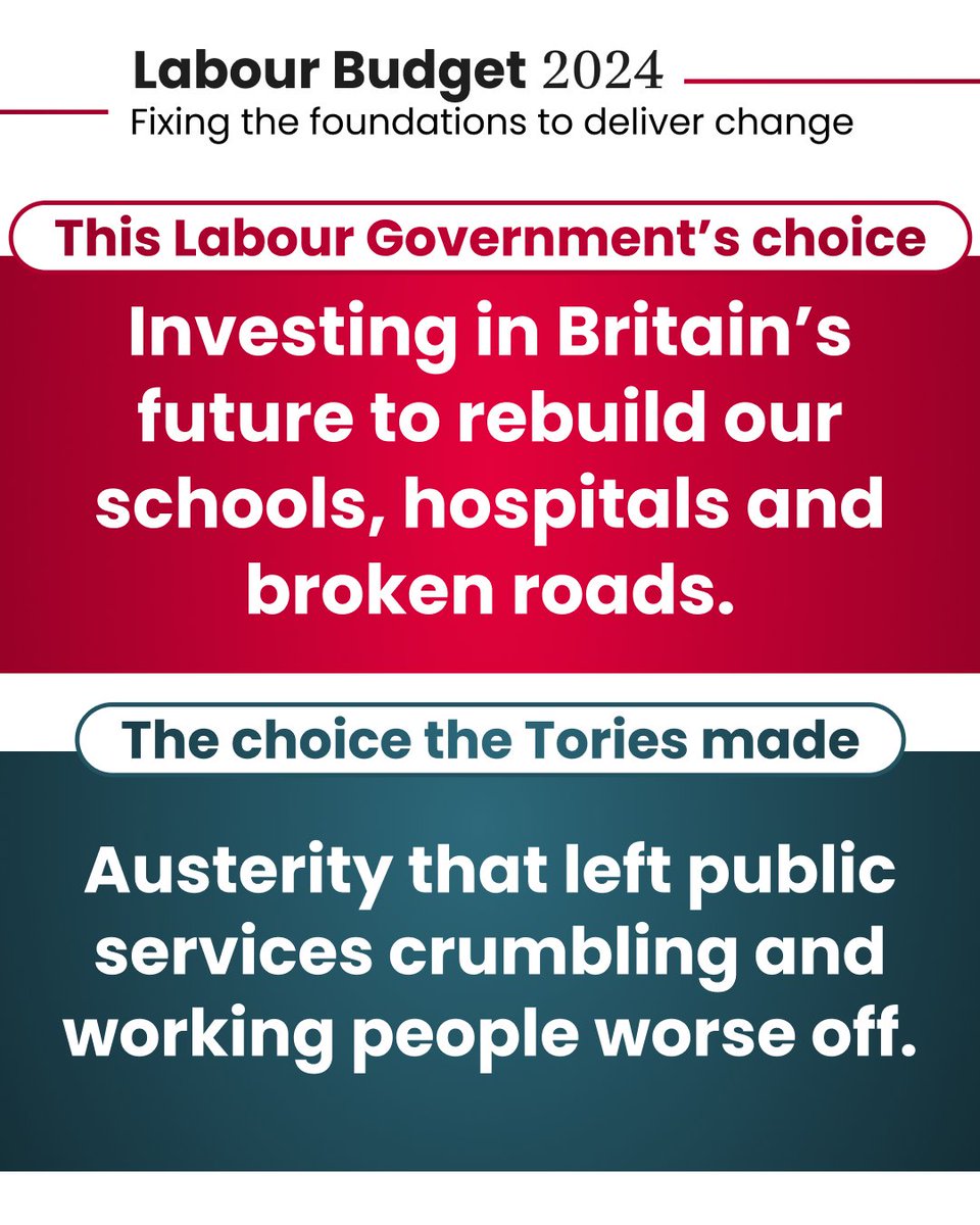UKLabour's tweet image. This Budget chooses investment over decline.

#Budget2024