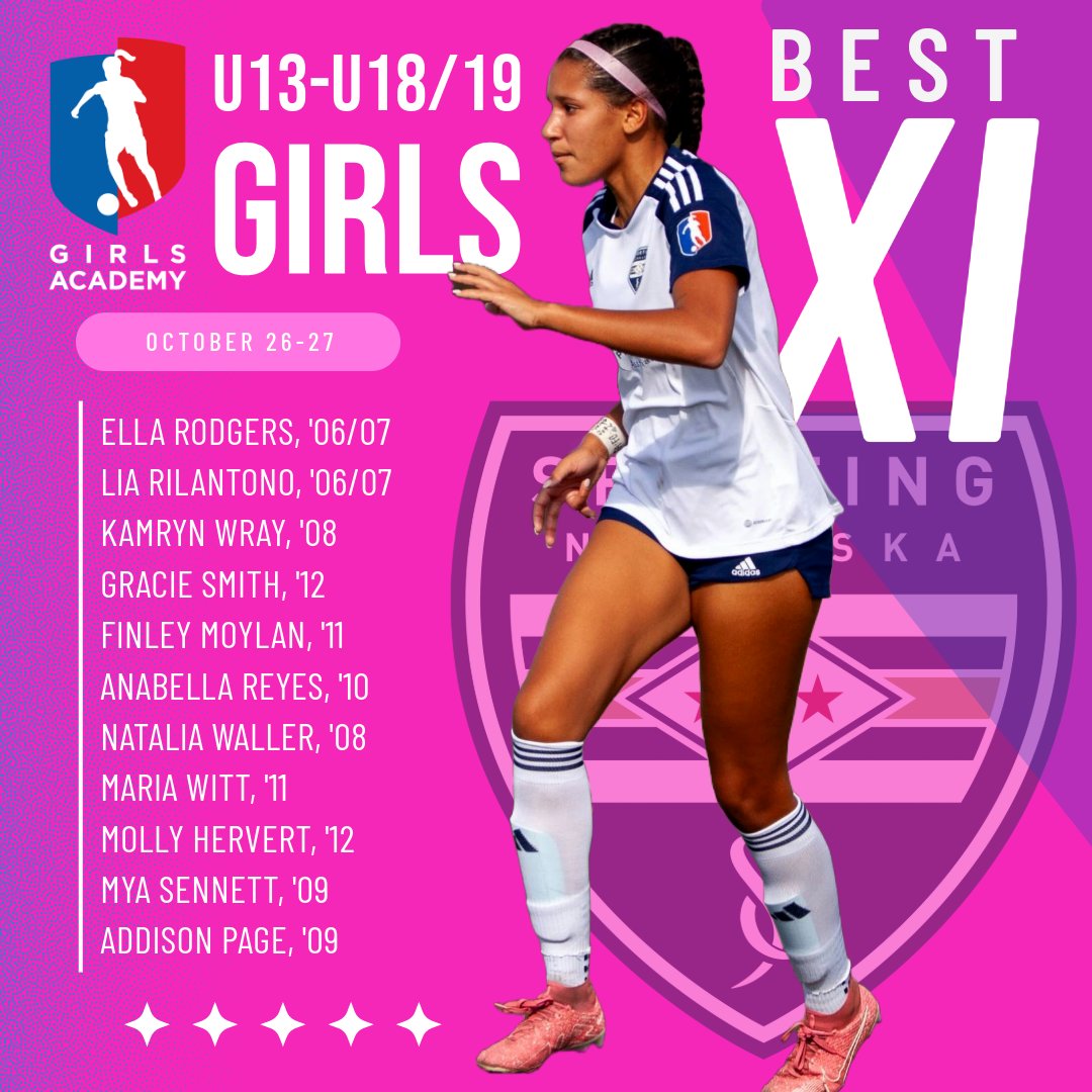 SportingNEGirlsGA tweet media