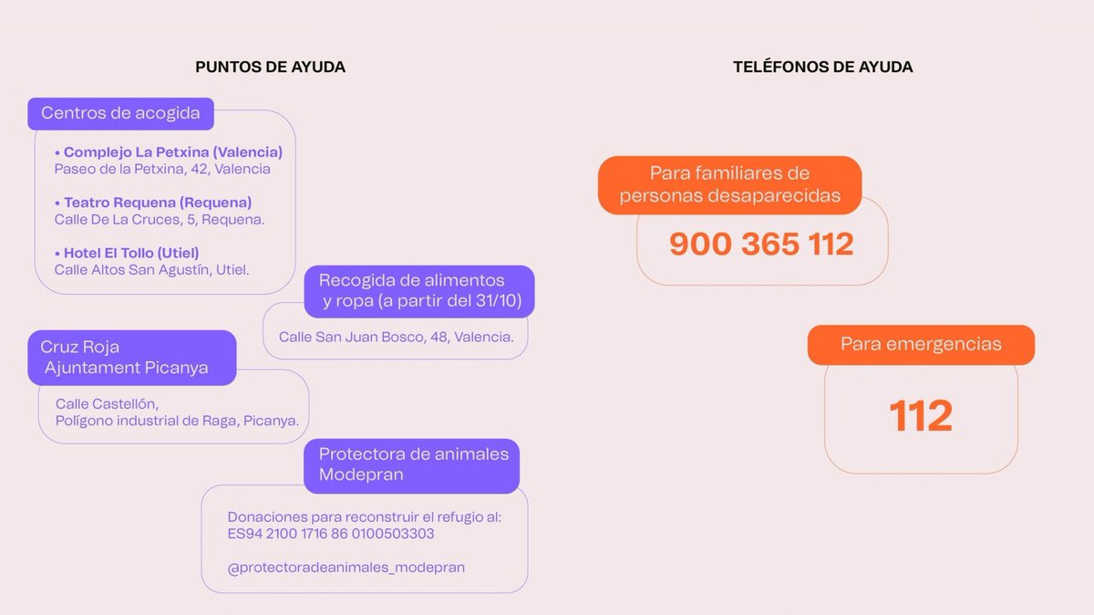 news_lolaindigo's tweet photo. ⚠️ Puntos y teléfonos de ayuda 📣🆘 #DANA https://t.co/6Y0FPJBrCx