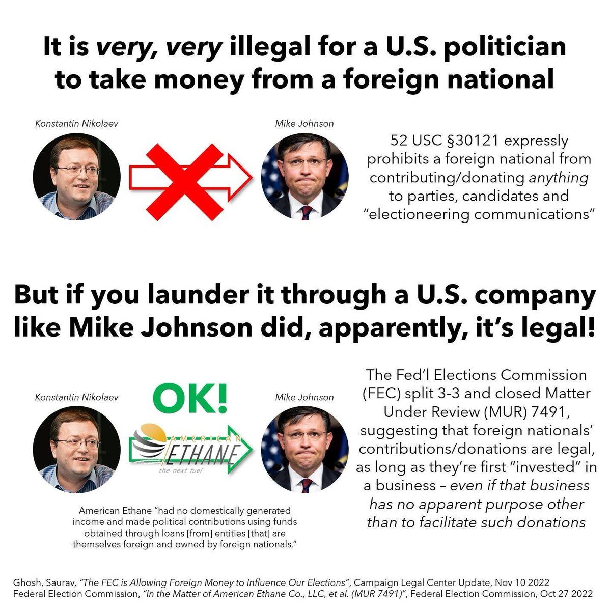 <a href="/SpeakerJohnson/">Speaker Mike Johnson</a> <a href="/GlennYoungkin/">Glenn Youngkin</a> You say this but your relationship with Konstantin Nikolaev suggests it's bullshit