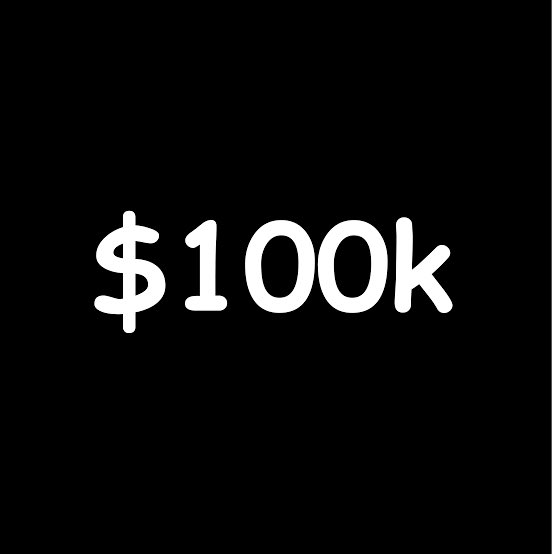 Elisabeth50h's tweet photo. When #bitcoin hits $100k I will gift all my followers $1k each, retweet and follow to be qualified now because sooner than you think, #bitcoin will hit $100k if you believe retweet https://t.co/AzBrdRPif9