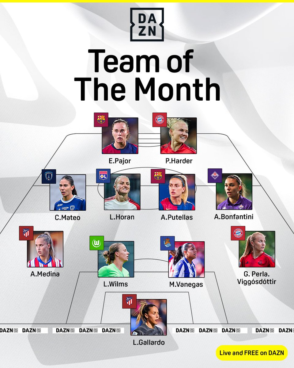 The Team of the Month is here! 🌟⚽ 

These players didn’t just show up—they owned the pitch in October🙌 

Who’s your standout? 👀

#DAZNTeamOfTheMonth