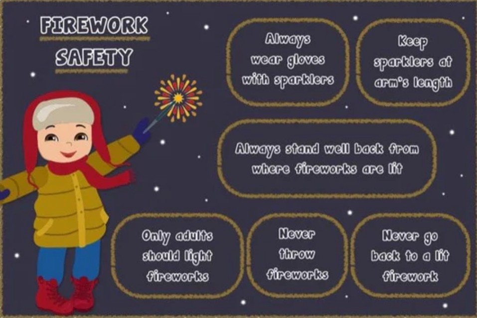 childrensburns&plasticsNUH (@plasticsnuh) on Twitter photo Over 550 children under 16 are taken to A&E in the four weeks surrounding bonfire night alone. Always remember to follow the firework code, and never let children play with fireworks 🎆🎇 <a href="/nottmhospitals/">Nottingham University Hospitals</a> <a href="/nottmchildrens/">Nottingham Children’s Hospital and NNU</a> Over 550 children under 16 are taken to A&E in the four weeks surrounding bonfire night alone. Always remember to follow the firework code, and never let children play with fireworks 🎆🎇 <a href="/nottmhospitals/">Nottingham University Hospitals</a> <a href="/nottmchildrens/">Nottingham Children’s Hospital and NNU</a>