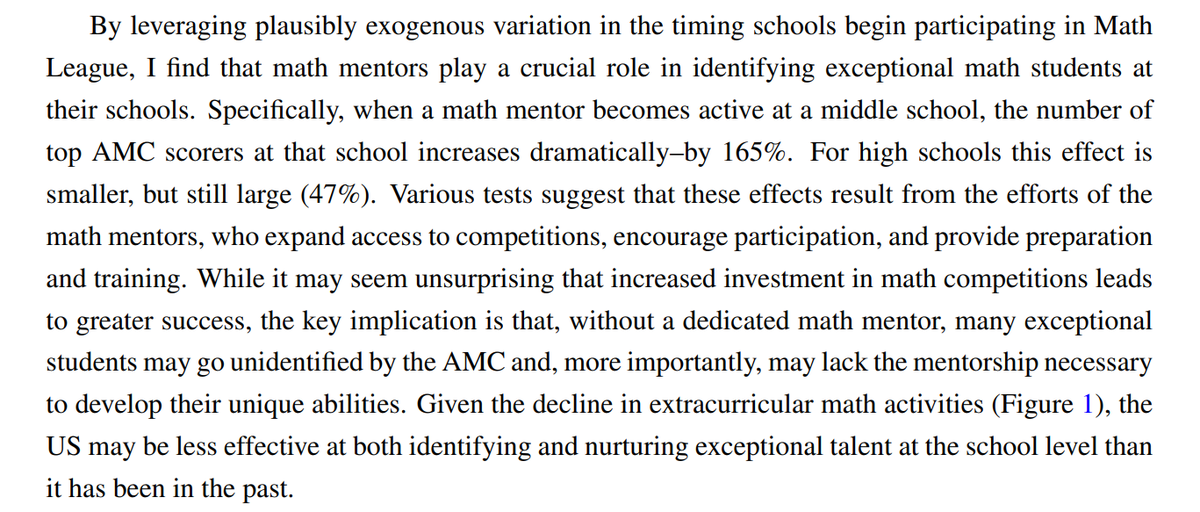 Here's a fun paper by a Stanford econ JMC on grade school math teachers. Looking at AMC data matched to Linkedin, paper finds that even just decent, above-average middle/high school math teachers dramatically increase students' AMC scores: top AMC scorers increase by 165%!