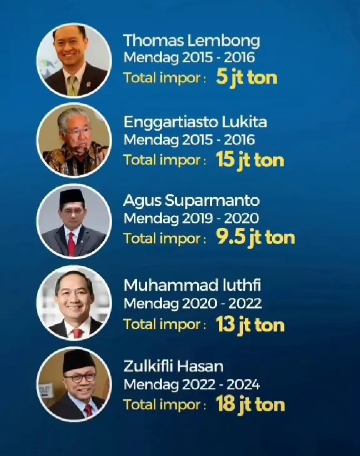 HUKUM MILIK PENGUASA tweet media