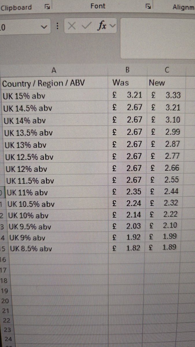 FraziersWill's tweet photo. @WSTA_Miles @GavinQuinney @BBCNews Updated https://t.co/UVc4z4cqsa