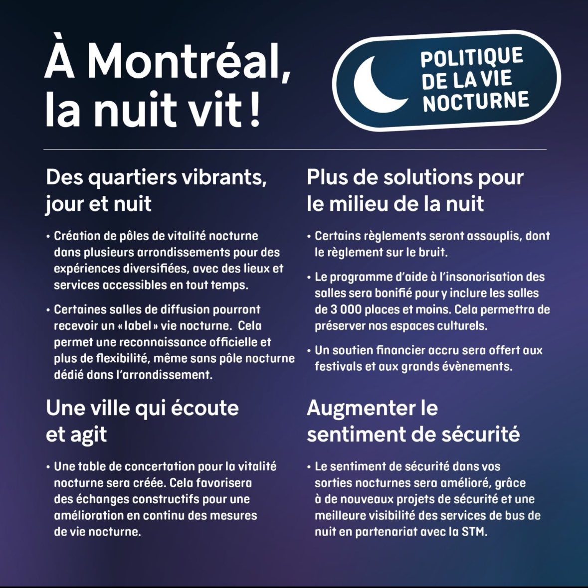 On veut faciliter la vie des propriétaires d’établissements qui font vibrer les nuits montréalaises.

La Politique de la vie nocturne, c’est le coup de pouce dont Montréal avait besoin pour réaffirmer son statut de grande métropole culturelle à échelle humaine.