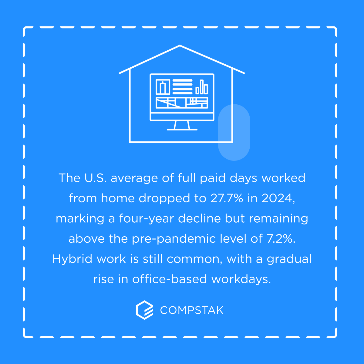 CompStak's tweet photo. Mid-Year Office Report Snapshot 🌟 Check out the insights below and grab the full report at: https://t.co/uHd8aDNTZJ

#Office #CommercialRealEstate #RealEstate #CRE #Data #Report #CompStak https://t.co/QUhNv1aSLl
