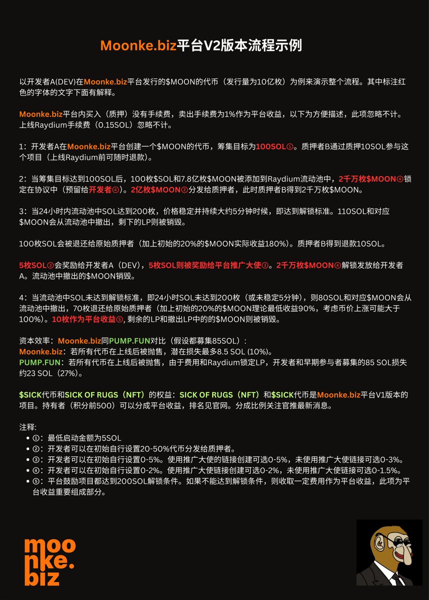Moonke.biz平台V2版本流程示例